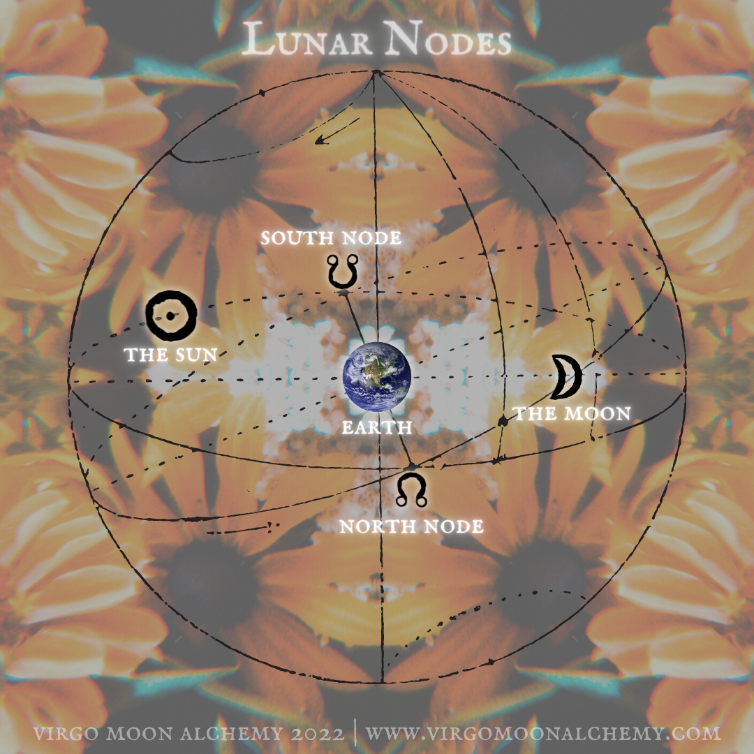 Lunar Nodes North & South Node of the Moon Virgo Moon